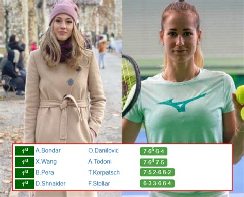 bernarda pera flashscore|Tennis: Bernarda Pera live scores, results, fixtures.